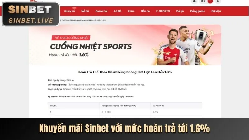 Ưu Đãi Chào Mừng 1xBet